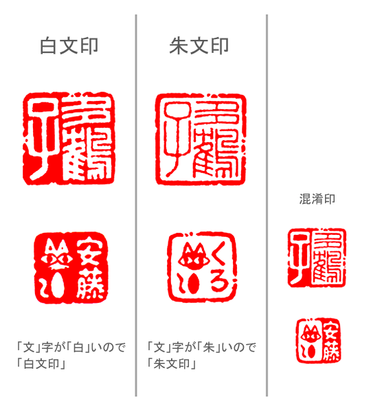 自然形の白文印、朱文印をお作りします♪ 1_874b4e0c0bca03bfb3a3ccd0f281